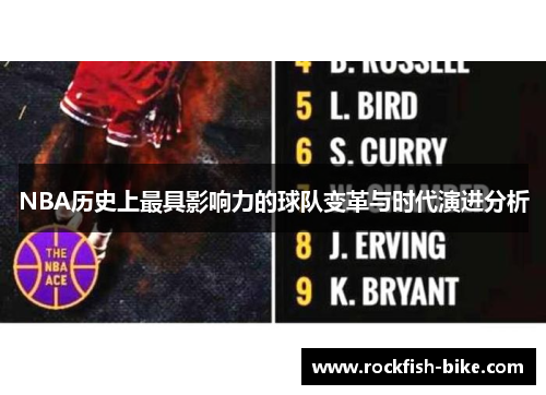 NBA历史上最具影响力的球队变革与时代演进分析