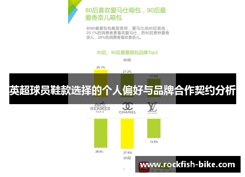 英超球员鞋款选择的个人偏好与品牌合作契约分析