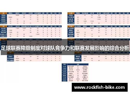 足球联赛降级制度对球队竞争力和联赛发展影响的综合分析