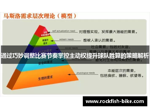 通过巧妙调整比赛节奏掌控主动权提升球队胜算的策略解析